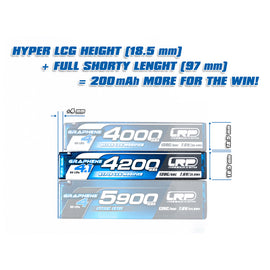 LRP LIPO 4200MAH HV HYPER LCG MOD SHORTY- GRAPH4.1   LRP432273 - 0