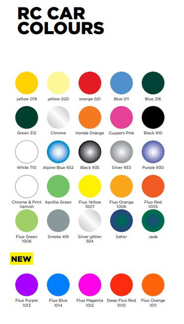 RCC Lexan & Pollycarbonate Spray Paint 150mm - 0