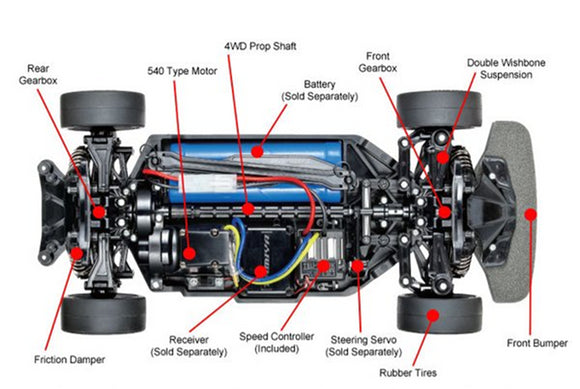 Audi Quattro V8 Touring 1991 TT-02 Kit 58682