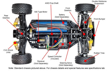 Tamiya TT-02B Neo Scorcher 58568 kit - 0