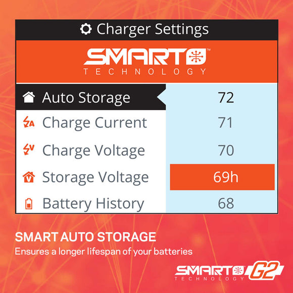 S155 G2 1x55W AC Smart Charger O-SPMXC2050I