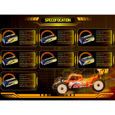 Sunpadow LiPo 5300mAh 7.6v 2S 160C Shorty 21.5mm SURBJ0010H - 0
